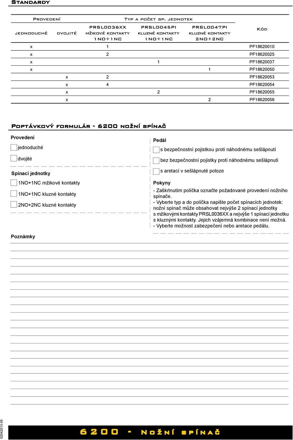 Kód Poptávkový formulár - 6200 nožní spínač Provedení jednoduché dvojité Spínací jednotky 1NO+1NC mžikové kontakty 1NO+1NC kluzné kontakty 2NO+2NC kluzné kontakty Pedál s bezpečnostní pojistkou proti