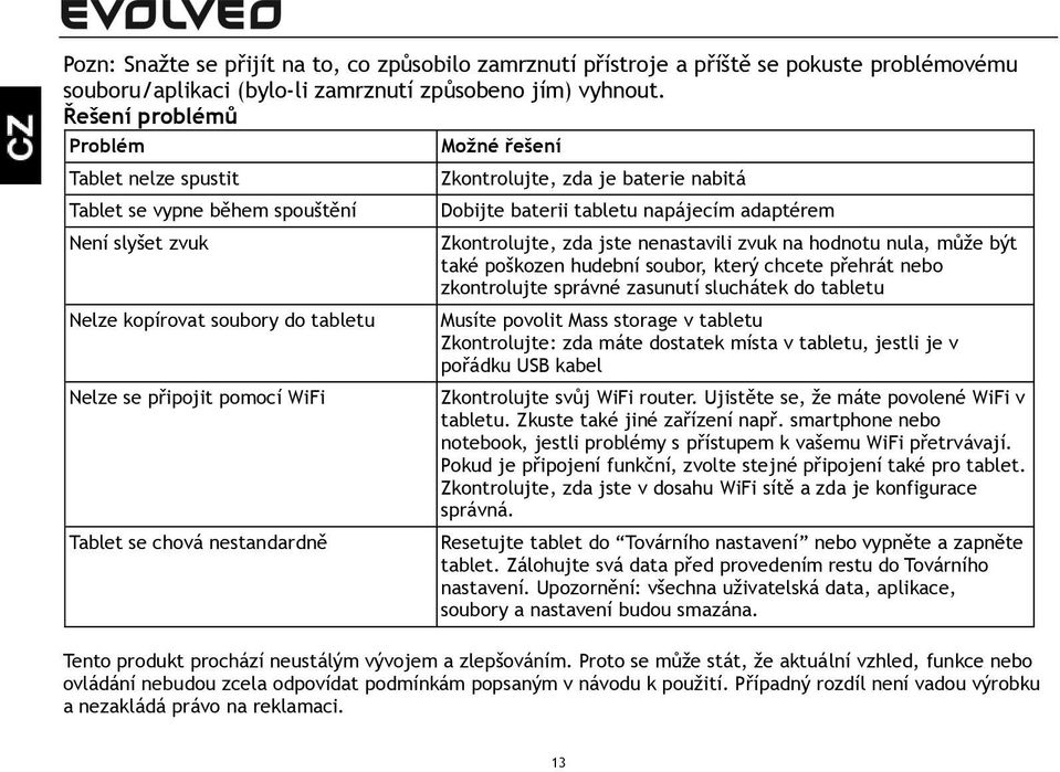 nestandardně Zkontrolujte, zda je baterie nabitá Dobijte baterii tabletu napájecím adaptérem Zkontrolujte, zda jste nenastavili zvuk na hodnotu nula, může být také poškozen hudební soubor, který