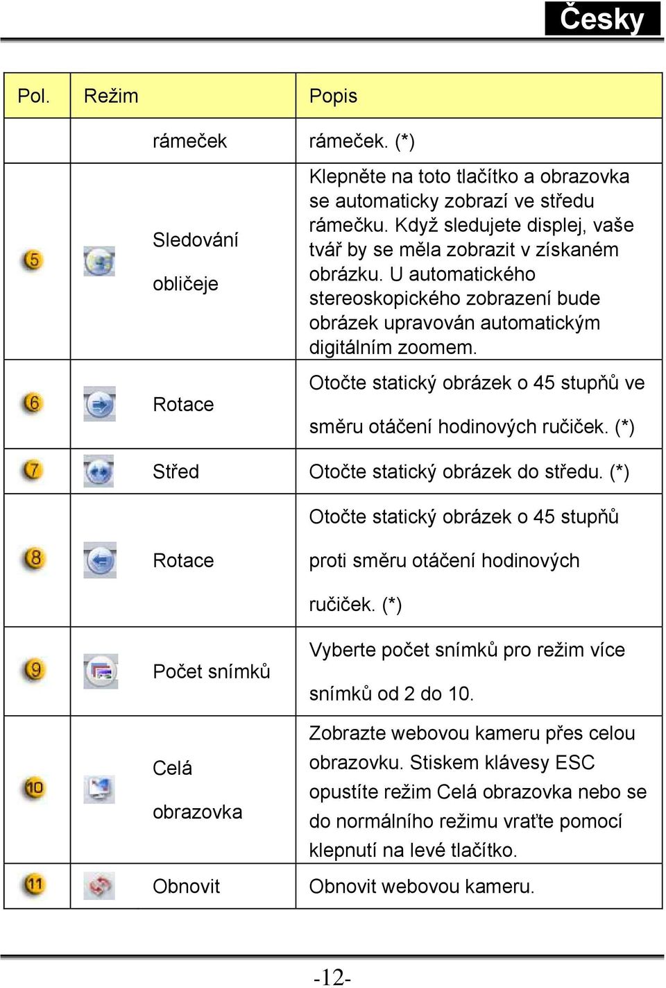 Otočte statický obrázek o 45 stupňů ve směru otáčení hodinových ručiček. (*) Střed Otočte statický obrázek do středu.