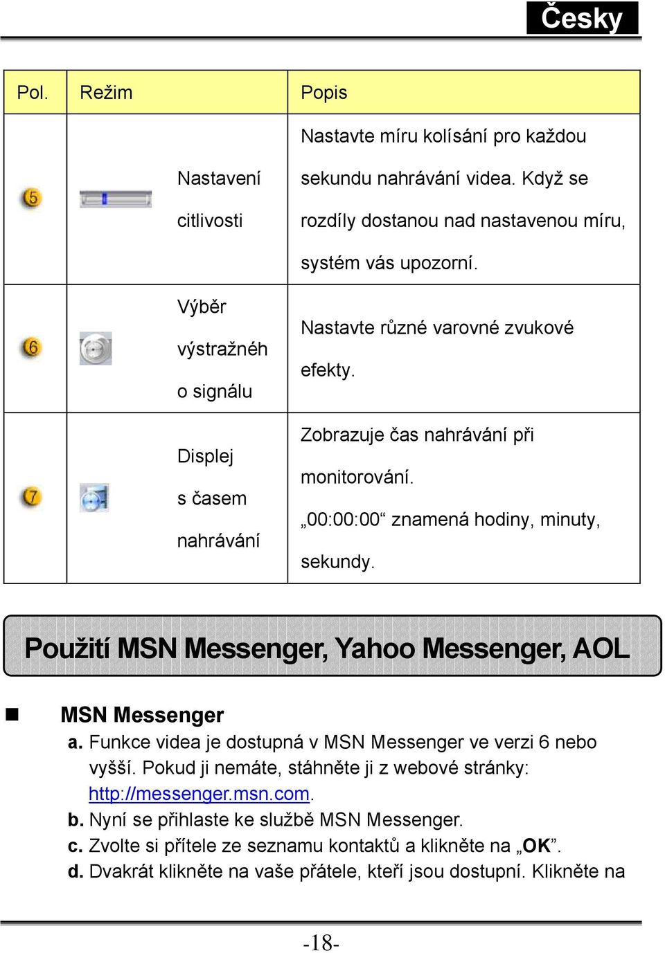 Použití MSN Messenger, Yahoo Messenger, AOL MSN Messenger a. Funkce videa je dostupná v MSN Messenger ve verzi 6 nebo vyšší.