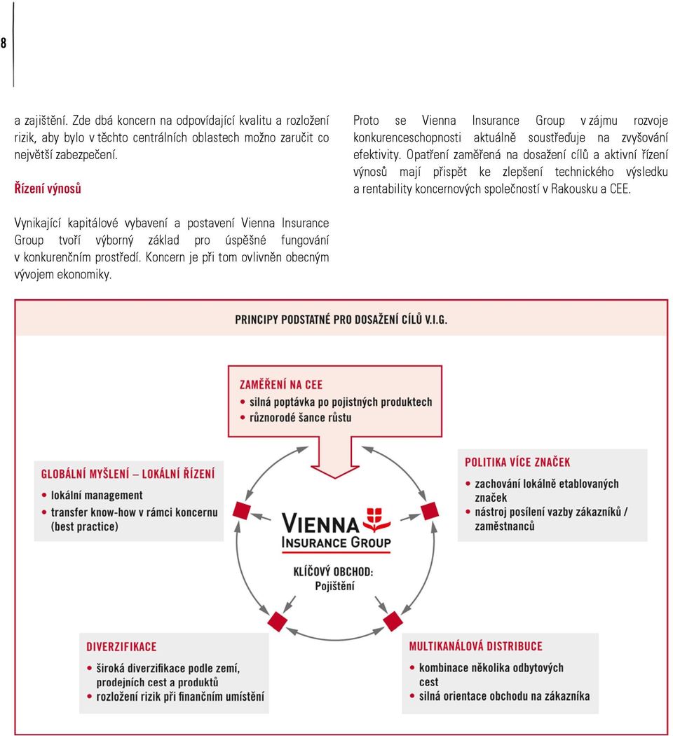 Opatření zaměřená na dosažení cílů a aktivní řízení výnosů mají přispět ke zlepšení technického výsledku a rentability koncernových společností v Rakousku a