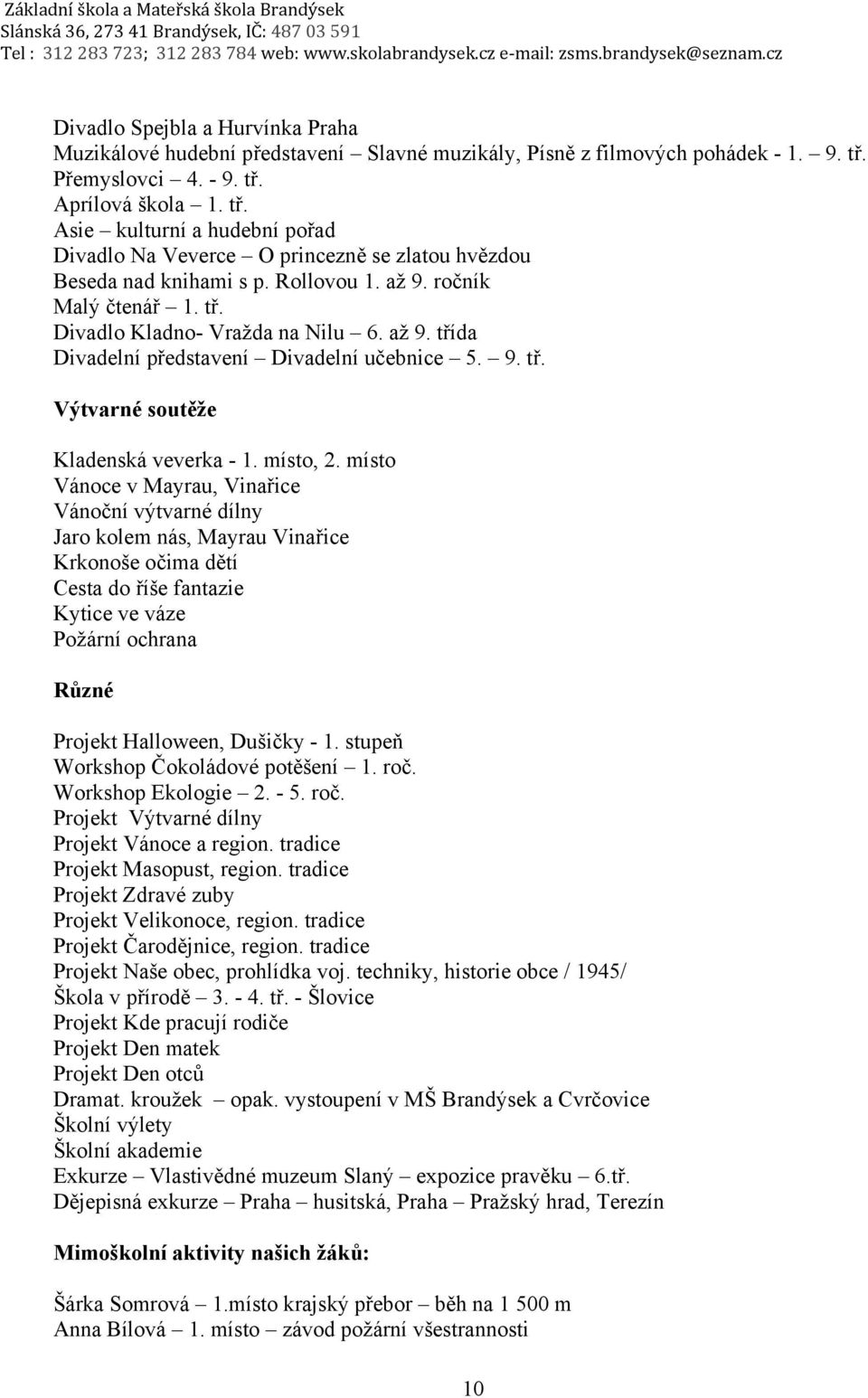 až 9. třída Divadelní představení Divadelní učebnice 5. 9. tř. Výtvarné soutěže Kladenská veverka - 1. místo, 2.