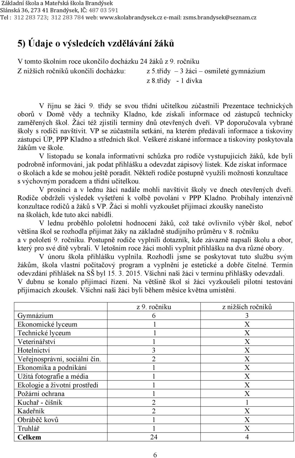 Žáci též zjistili termíny dnů otevřených dveří. VP doporučovala vybrané školy s rodiči navštívit.