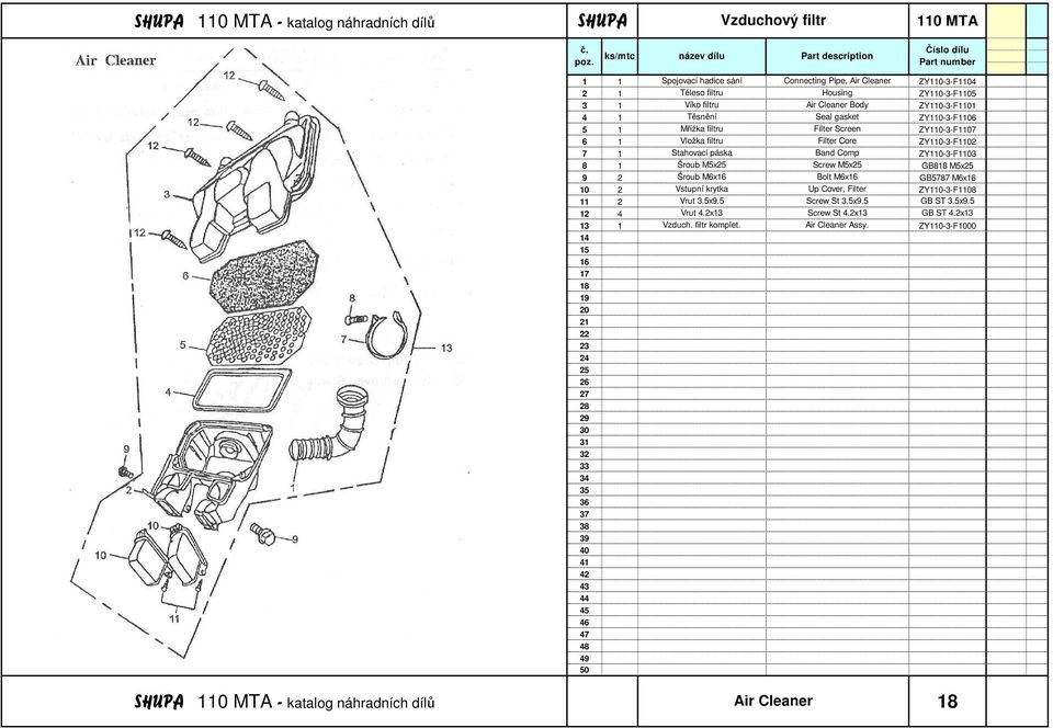 Stahovací páska Band Comp ZY110-3-F1103 8 1 Šroub M5x Screw M5x GB8 M5x 9 2 Šroub M6x Bolt M6x GB5787 M6x 10 2 Vstupní krytka Up Cover, Filter ZY110-3-F1108 11 2 Vrut 3.