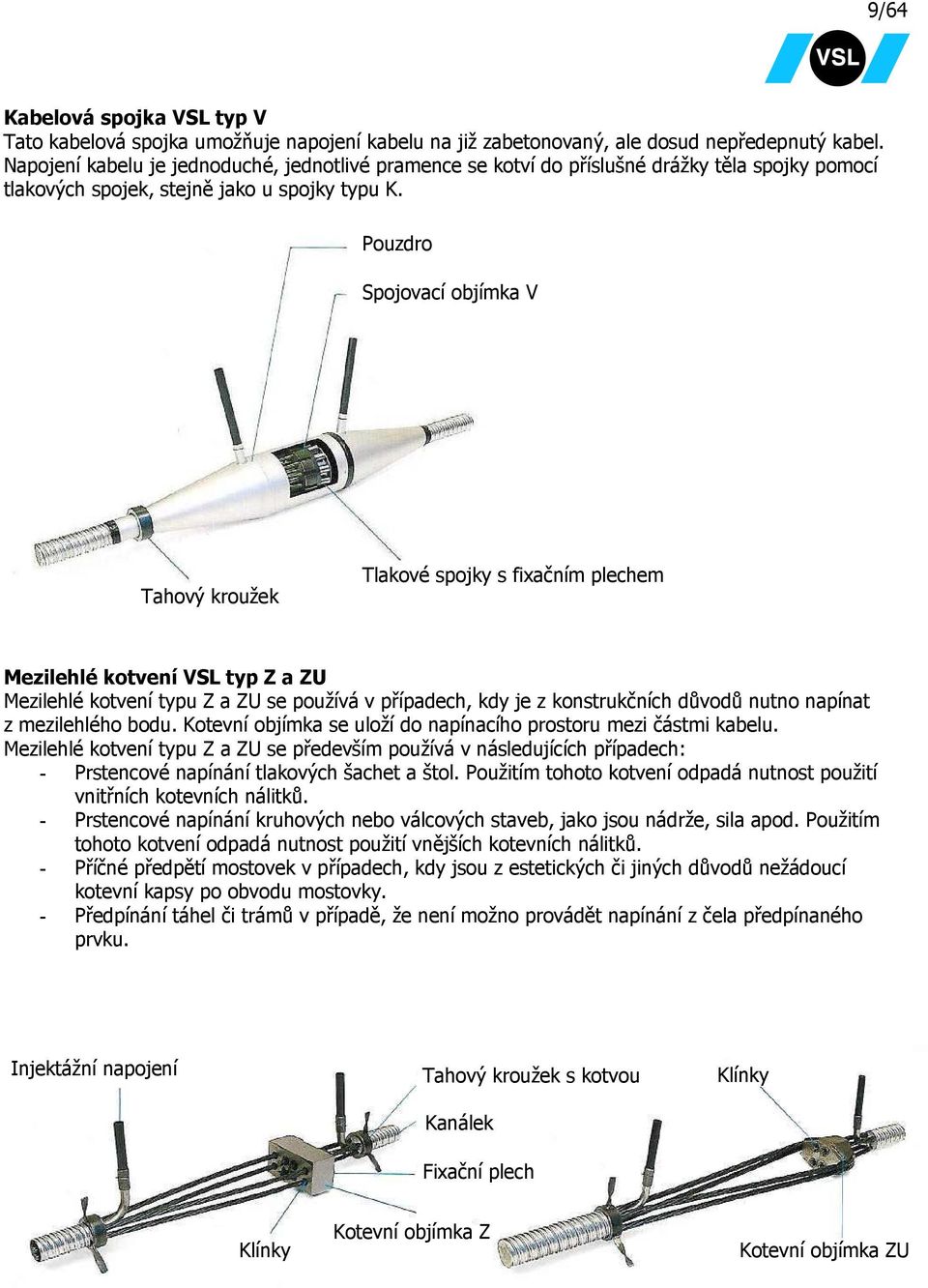 Pouzdro Spojovací objímka V Tahový kroužek Tlakové spojky s fixačním plechem Mezilehlé kotvení VSL typ Z a ZU Mezilehlé kotvení typu Z a ZU se používá v případech, kdy je z konstrukčních důvodů nutno