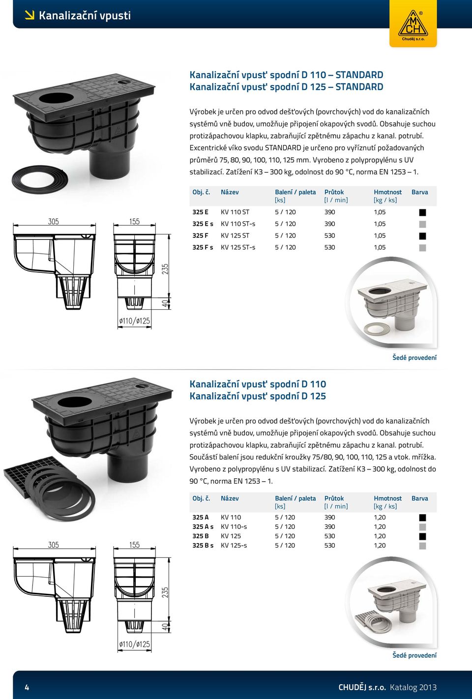 325 E KV 110 ST 5 / 120 390 1,05 325 E s KV 110 ST-s 5 / 120 390 1,05 325 F KV 125 ST 5 / 120 530 1,05 325 F s KV 125 ST-s 5 / 120 530 1,05 Kanalizační vpusť spodní D 110 Kanalizační vpusť spodní D