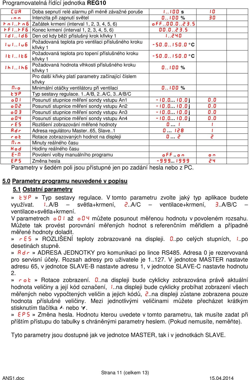 .150,0 C Požadovaná teplota pro topení příslušného kroku 1t1..1t6 křivky 1-50,0.. 50,0..150,0 C Požadovaná hodnota vlhkosti příslušného kroku 1h1..1h6 křivky 1 0.