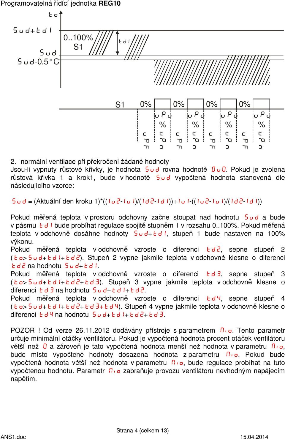 Pokud je zvolena růstová křivka 1 a krok1, bude v hodnotě Sud vypočtená hodnota stanovená dle následujícího vzorce: SuD = (Aktuální den kroku 1)*((Iu2-Iu1)/(Id2-Id1))+Iu1-((Iu2-Iu1)/(Id2-Id1)) Pokud