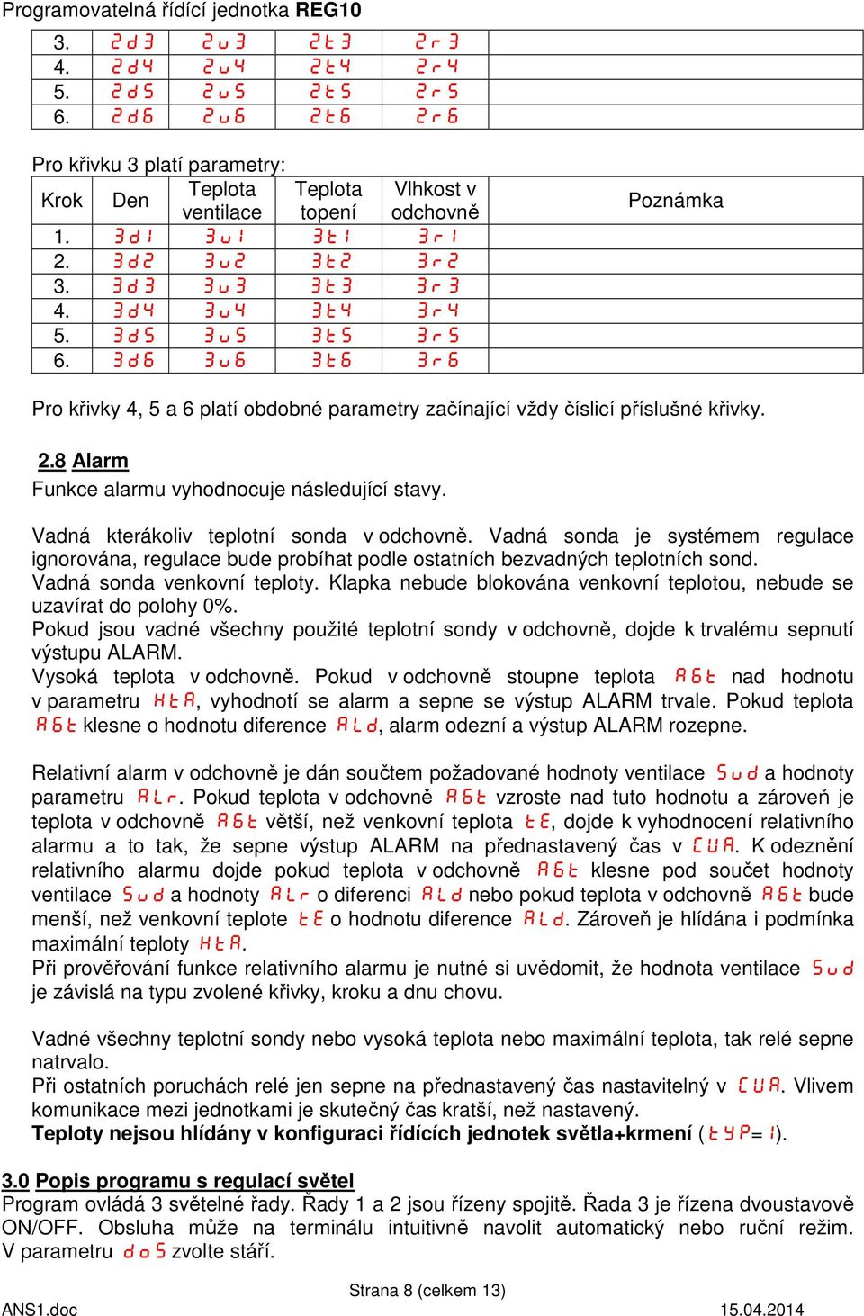 8 Alarm Funkce alarmu vyhodnocuje následující stavy. Vadná kterákoliv teplotní sonda v odchovně.