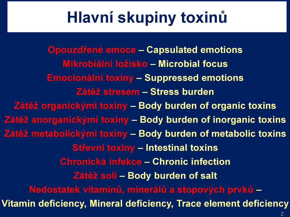 toxins Zátěž metabolickými toxiny Body burden of metabolic toxins Střevní toxiny Intestinal toxins Chronická infekce Chronic infection