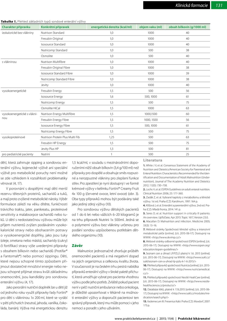 Standard 1,0 1000 40 Fresubin Original 1,0 1000 40 Isosource Standard 1,0 1000 40 Nutricomp Standard 1,0 500 38 Osmolite 1,0 500 40 s vlákninou Nutrison Multifibre 1,0 1000 40 Fresubin Original Fibre