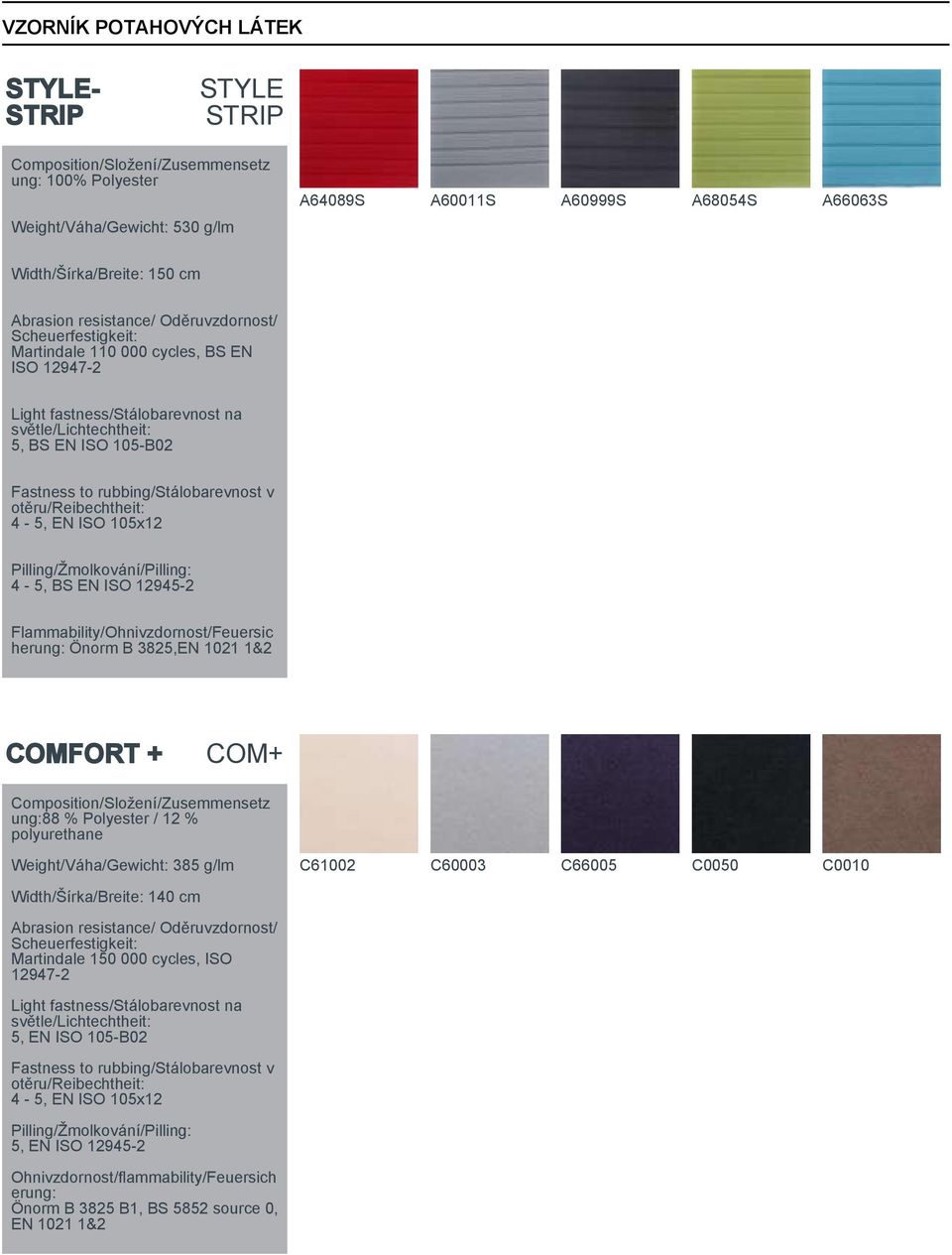COM+ ung:88 % Polyester / 12 % polyurethane Weight/Váha/Gewicht: 385 g/lm C61002 C60003 C66005 C0050 C0010 Martindale 150 000 cycles, ISO