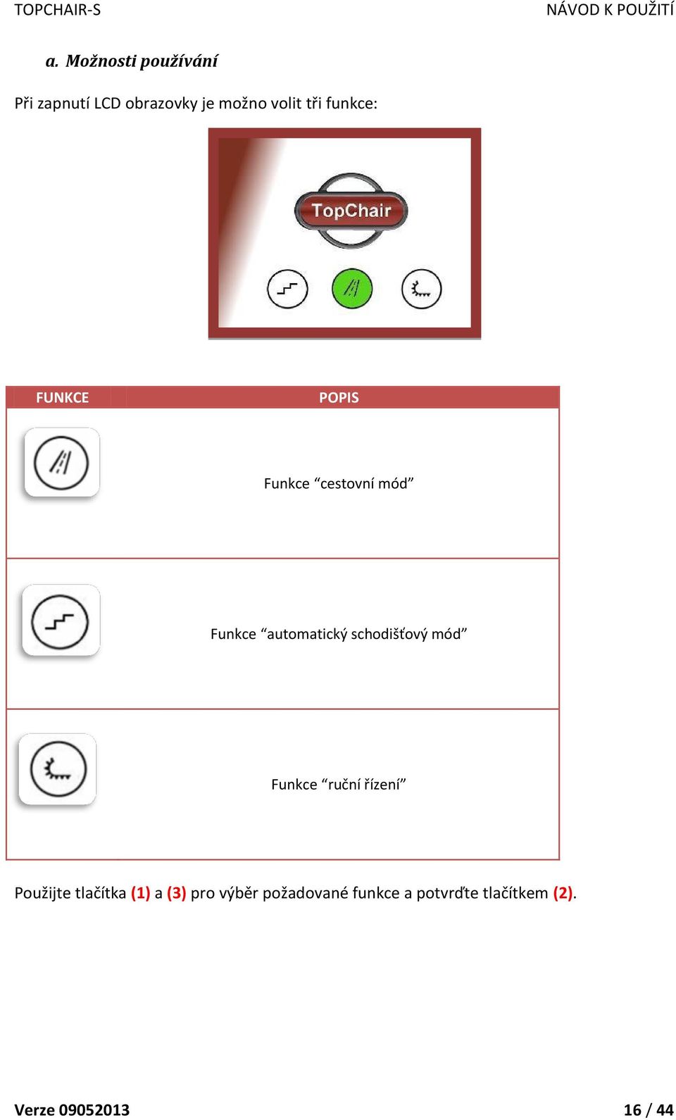 schodišťový mód Funkce ruční řízení Použijte tlačítka (1) a (3)