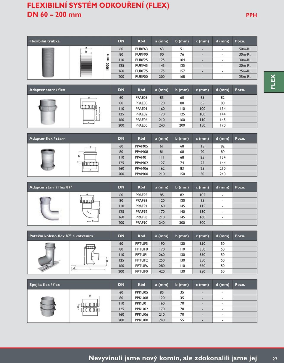 60 PPAE05 85 60 65 82 80 PPAE08 120 80 65 80 110 PPAE01 160 110 100 134 125 PPAE02 170 125 100 144 160 PPAE06 210 160 110 145 200 PPAE00 240 200 150 170 Adapter flex / starr DN Kód a (mm) b (mm) c