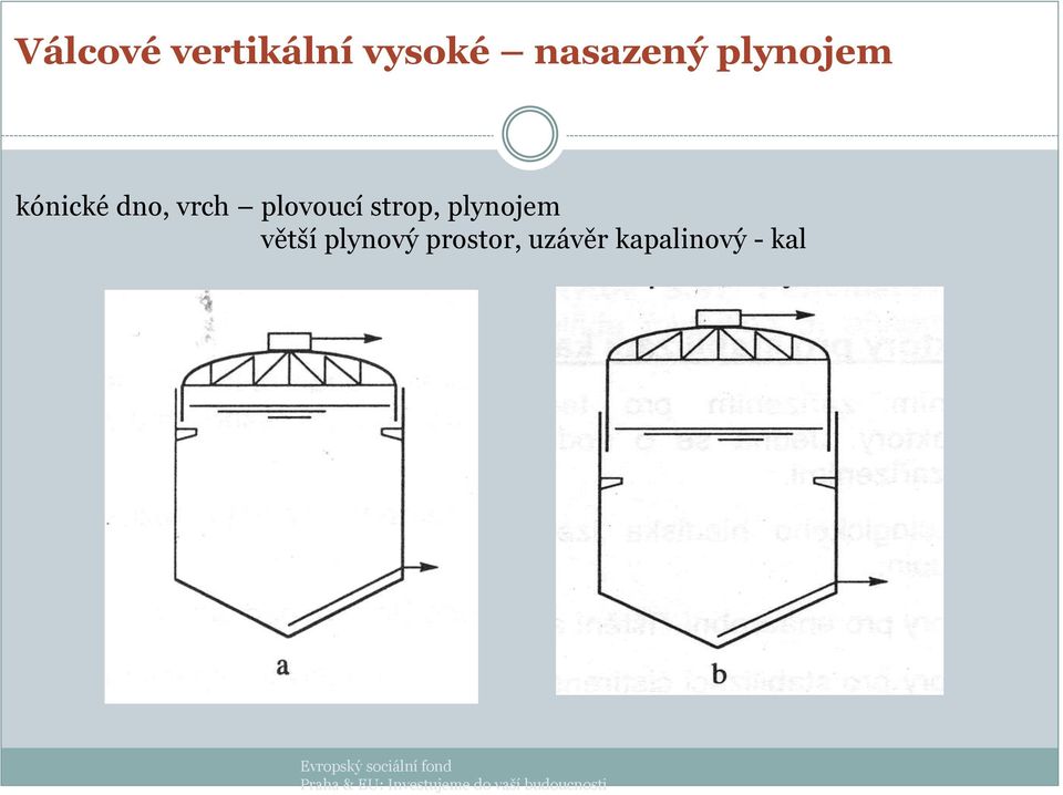 plynový prostor, uzávěr kapalinový - kal Evropský