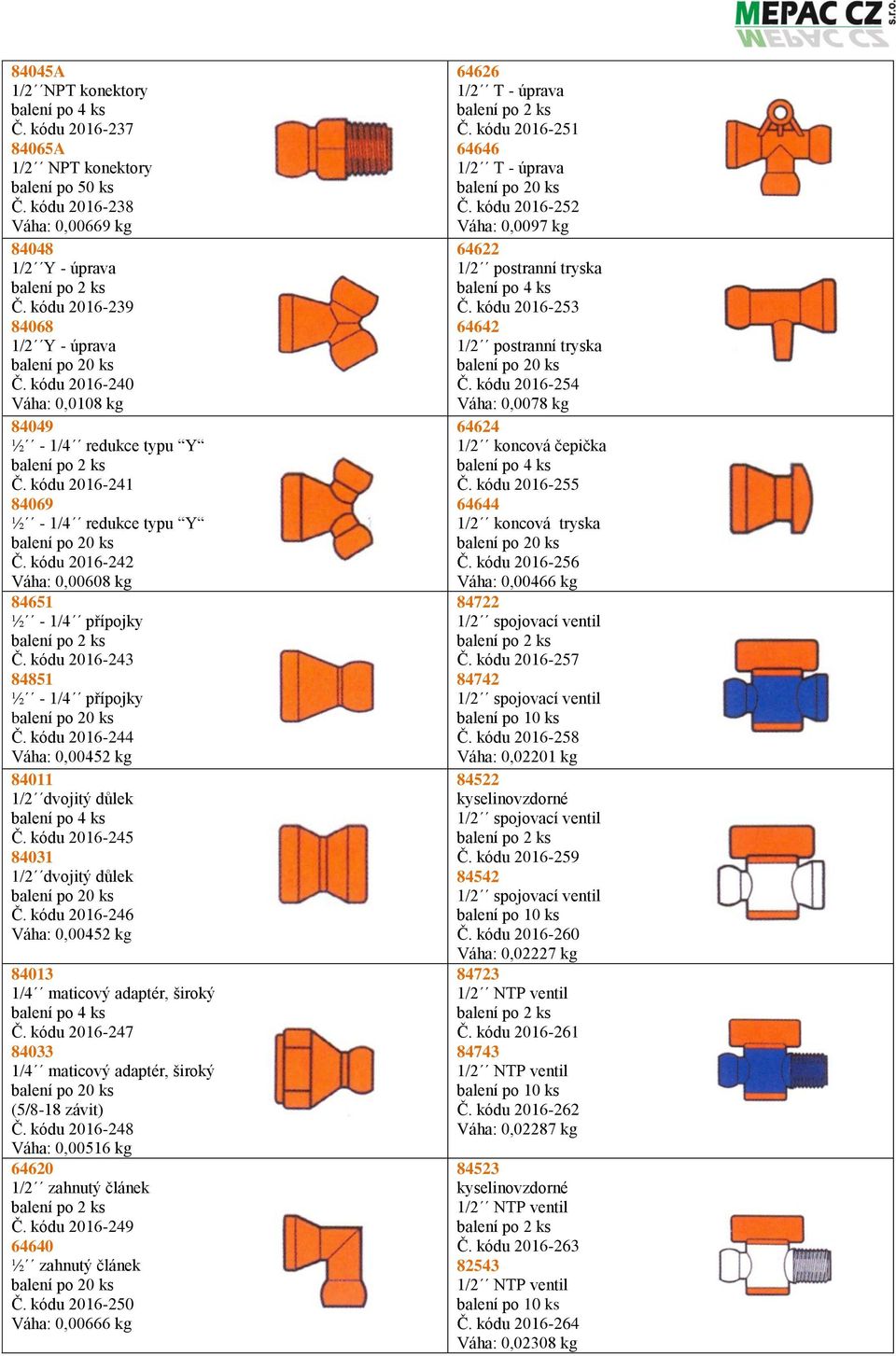kódu 2016-243 84851 ½ - 1/4 přípojky Č. kódu 2016-244 Váha: 0,00452 kg 84011 1/2 dvojitý důlek Č. kódu 2016-245 84031 1/2 dvojitý důlek Č.