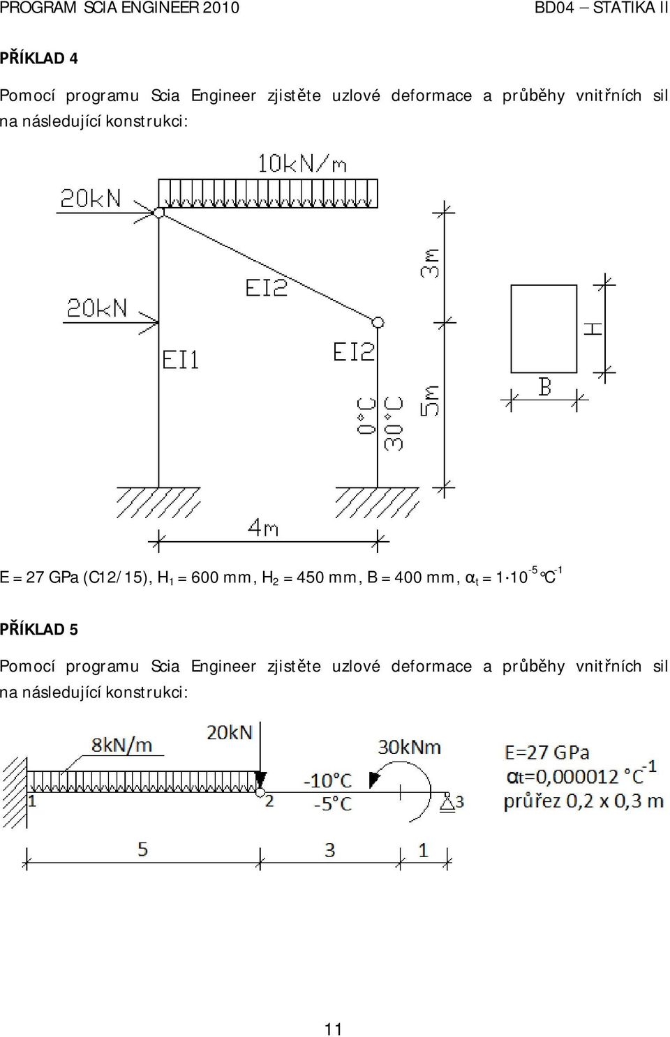 450 mm, B = 400 mm, t = 1 10-5 C -1 ÍKLAD 5 Pomocí programu Scia Engineer