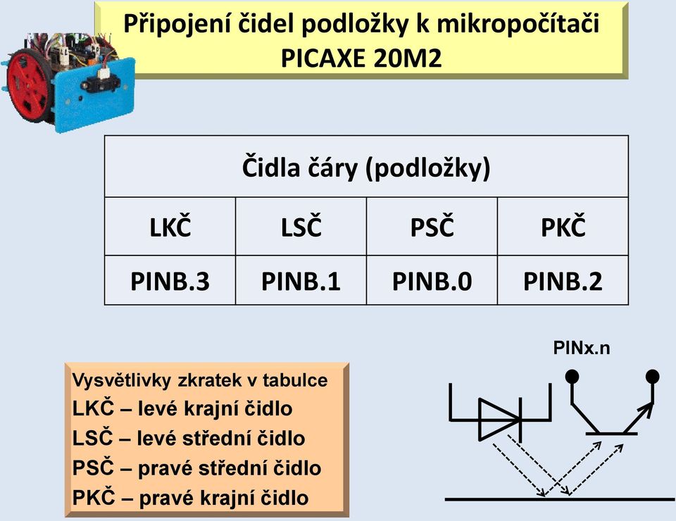 2 Vysvětlivky zkratek v tabulce LKČ levé krajní čidlo LSČ