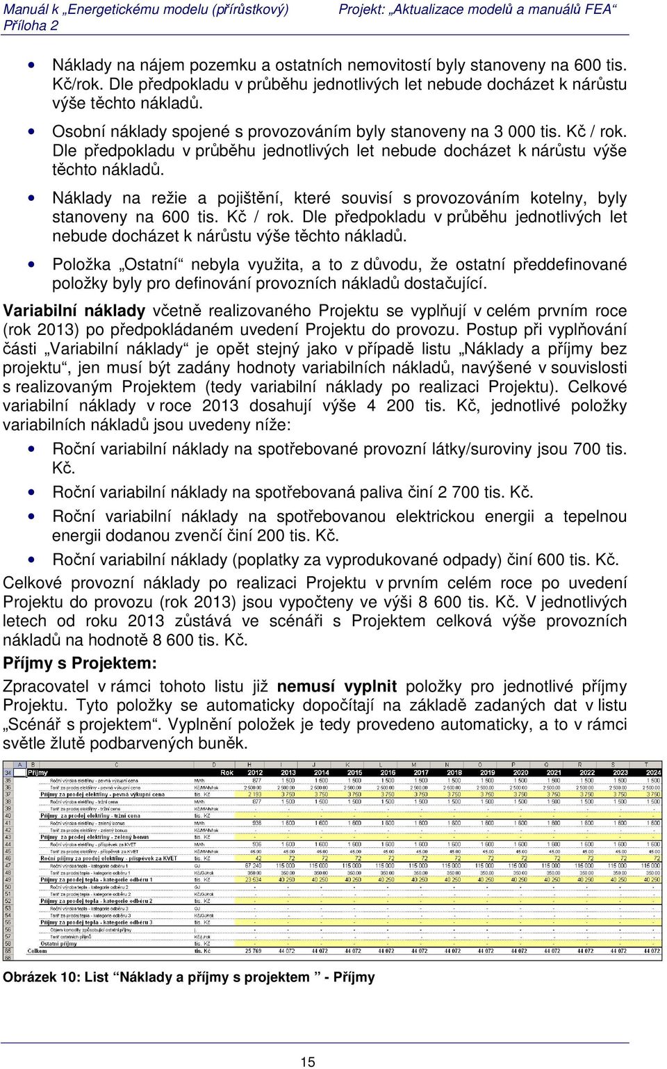 Náklady na režie a pojištění, které souvisí s provozováním kotelny, byly stanoveny na 600 tis. Kč / rok. Dle předpokladu v průběhu jednotlivých let nebude docházet k nárůstu výše těchto nákladů.