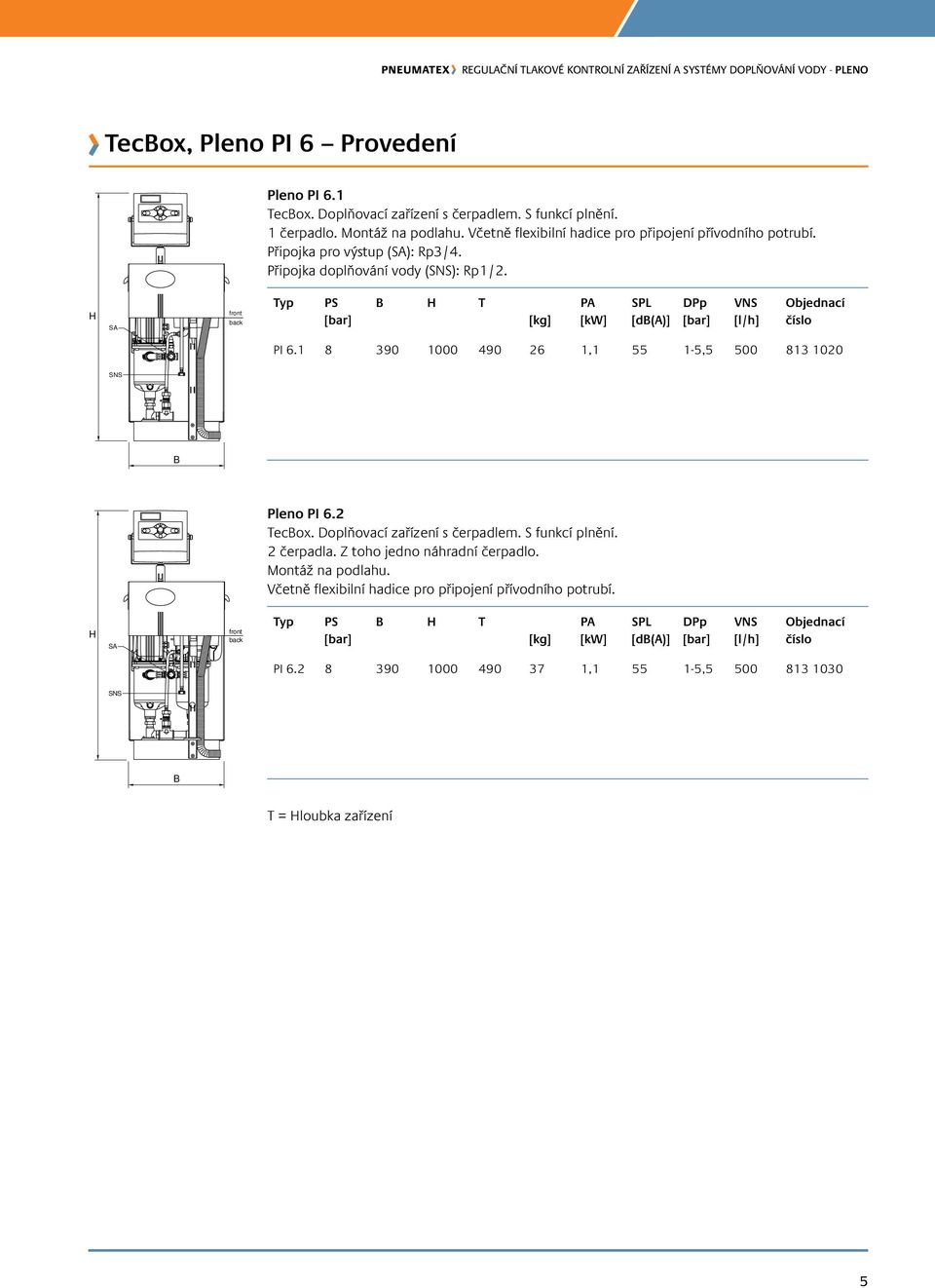 SA front back T SPL [d(a)] DPp VNS [l/h] PI 6.1 8 390 1000 490 26 1,1 55 1-5,5 500 813 1020 SNS Pleno PI 6.2 Tecox. Doplňovací zařízení s čerpadlem. S funkcí plnění.