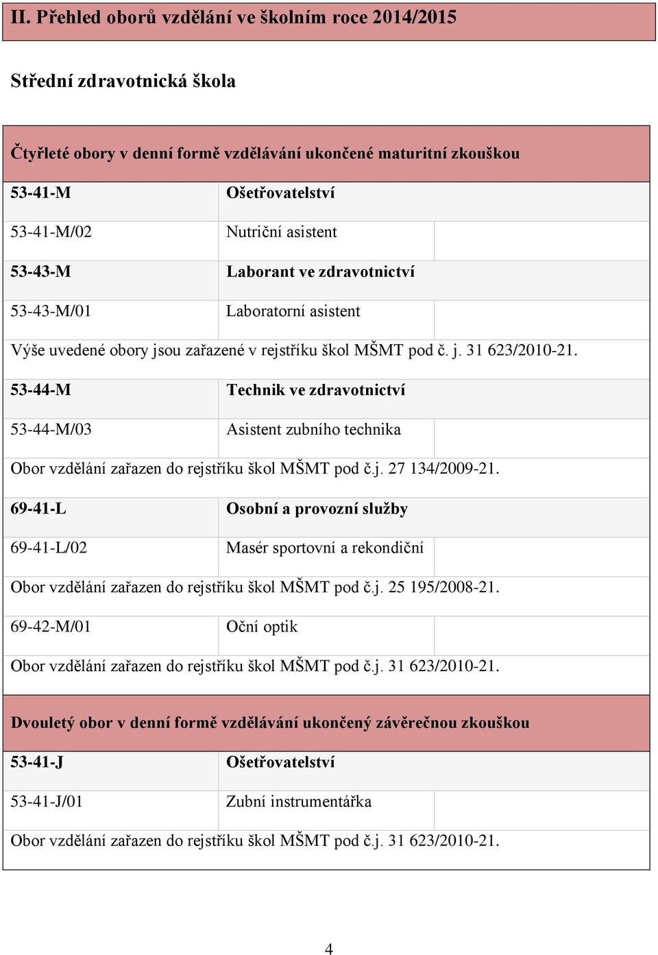 53-44-M 53-44-M/03 Technik ve zdravotnictví Asistent zubního technika Obor vzdělání zařazen do rejstříku škol MŠMT pod č.j. 27 134/2009-21.