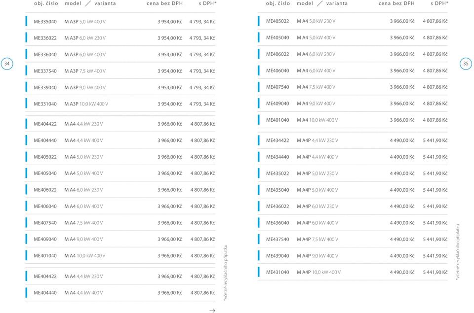 966,00 Kč 4 807,86 Kč 35 ME339040 M A3P 9,0 kw 400 V 3 954,00 Kč 4 793, 34 Kč ME407540 M A4 7,5 kw 400 V 3 966,00 Kč 4 807,86 Kč ME331040 M A3P 10,0 kw 400 V 3 954,00 Kč 4 793, 34 Kč ME409040 M A4