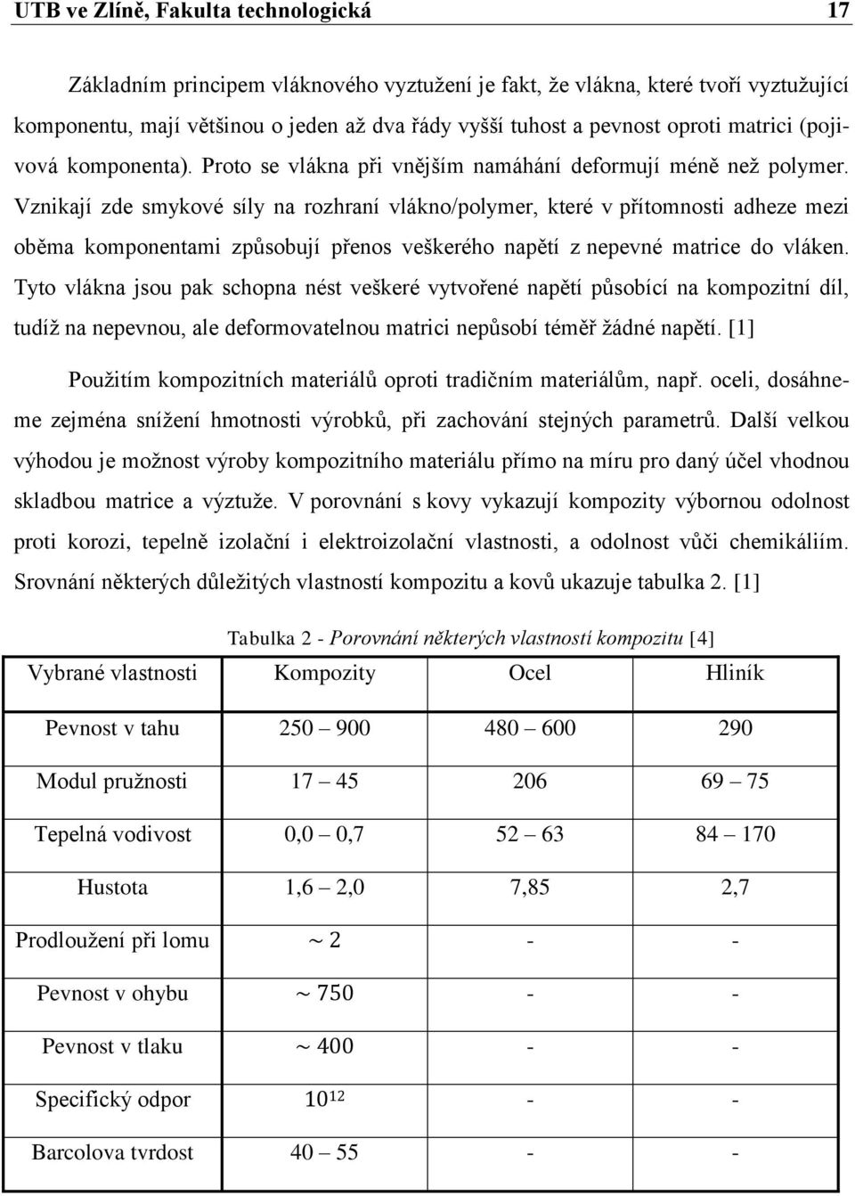 Vznikají zde smykové síly na rozhraní vlákno/polymer, které v přítomnosti adheze mezi oběma komponentami způsobují přenos veškerého napětí z nepevné matrice do vláken.
