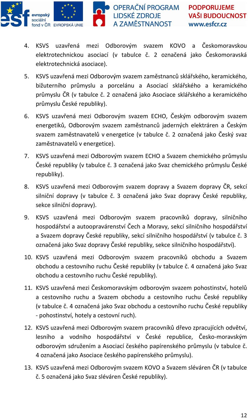 2 označená jako Asociace sklářského a keramického průmyslu České republiky). 6.