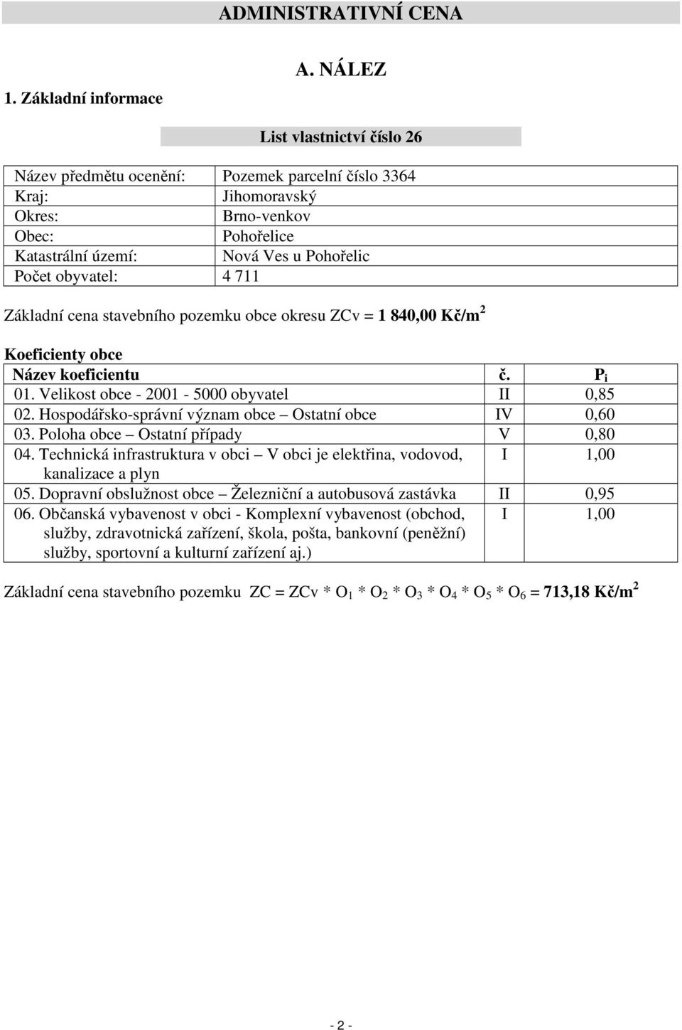 711 Základní cena stavebního pozemku obce okresu ZCv = 1 840,00 Kč/m 2 Koeficienty obce Název koeficientu č. P i 01. Velikost obce - 2001-5000 obyvatel II 0,85 02.