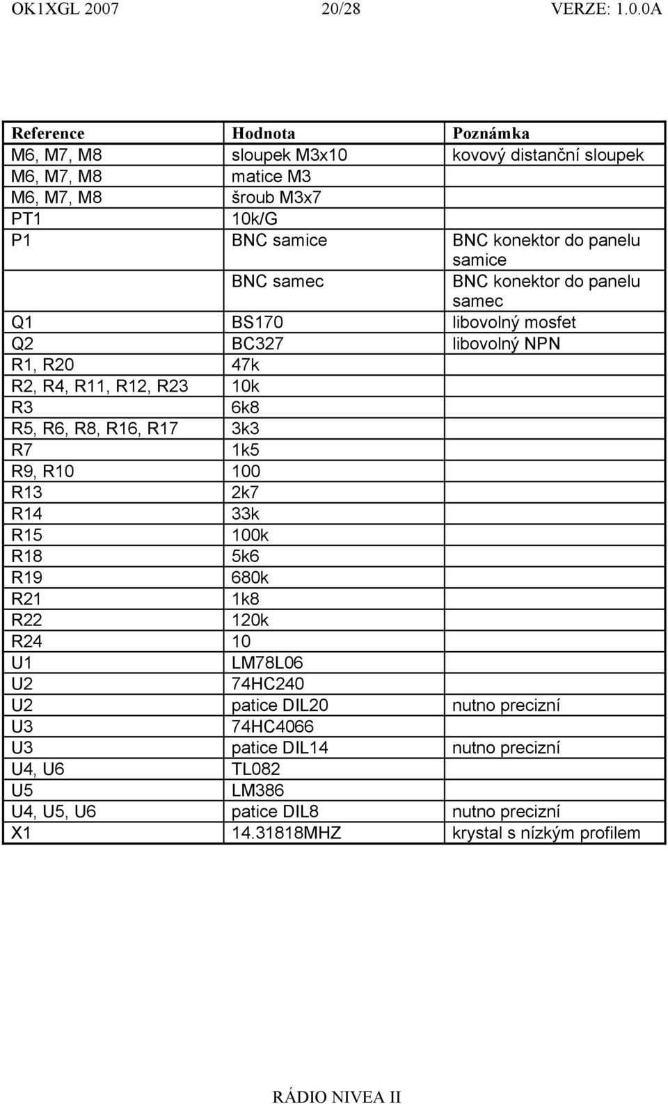 BNC samice BNC konektor do panelu BNC samec samice BNC konektor do panelu samec Q BS70 libovolný mosfet Q BC7 libovolný NPN R, R0 47k R, R4, R,
