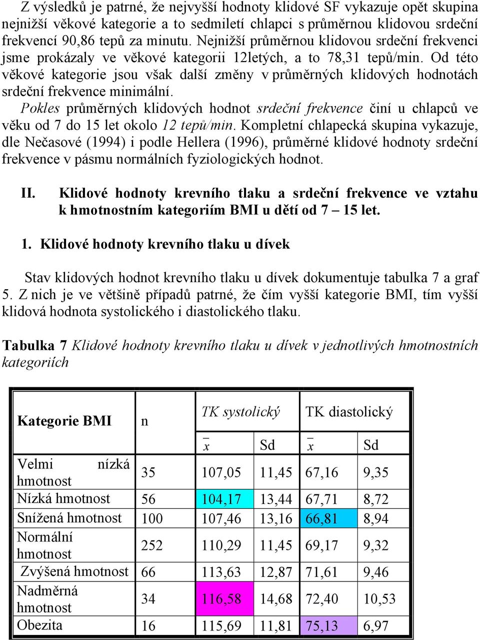 Od této věkové kategorie jsou však další změny v průměrných klidových hodnotách srdeční frekvence minimální.