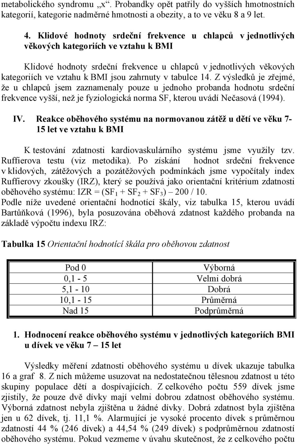 zahrnuty v tabulce 14. Z výsledků je zřejmé, že u chlapců jsem zaznamenaly pouze u jednoho probanda hodnotu srdeční frekvence vyšší, než je fyziologická norma SF, kterou uvádí Nečasová (1994). IV.