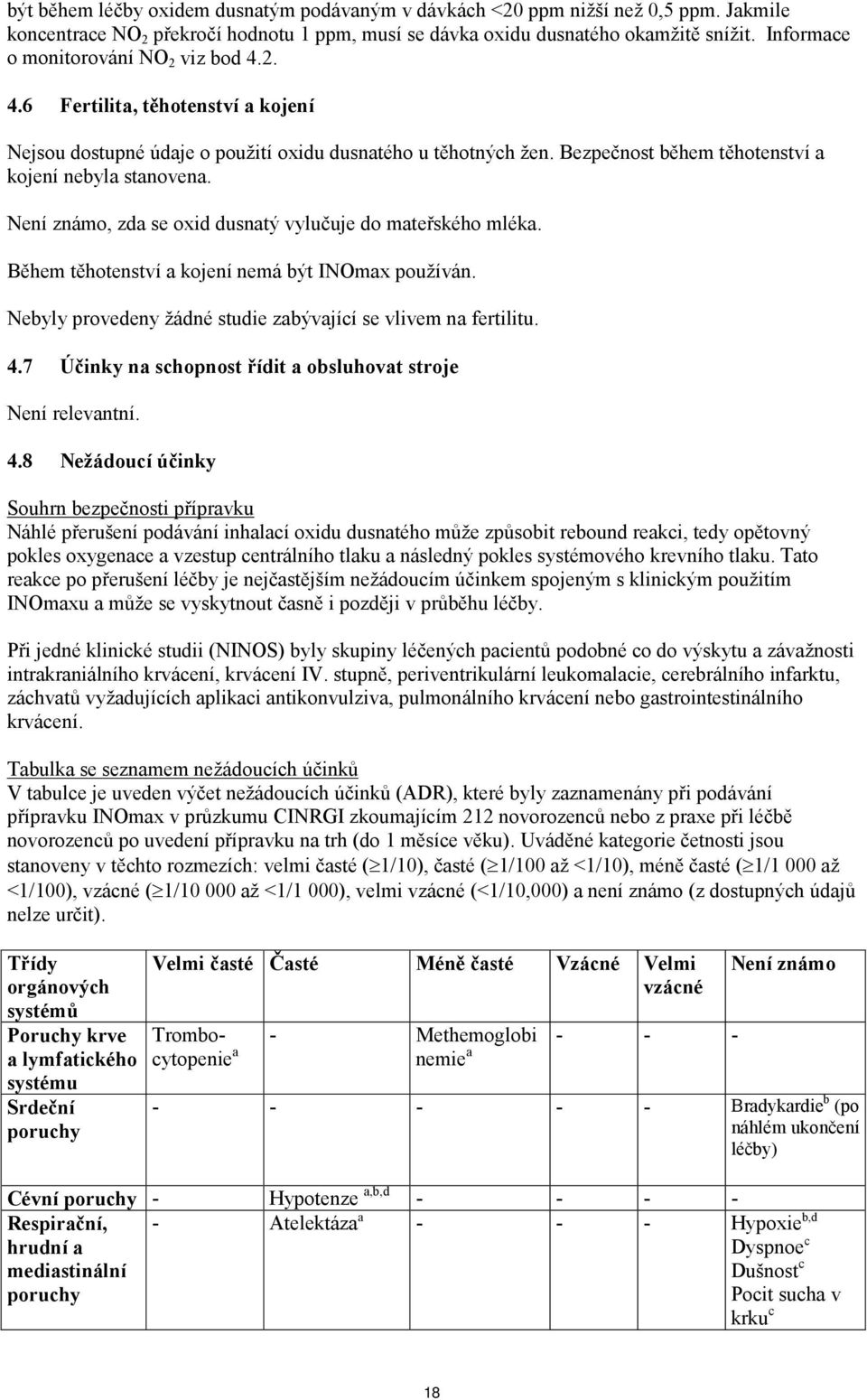 Není známo, zda se oxid dusnatý vylučuje do mateřského mléka. Během těhotenství a kojení nemá být INOmax používán. Nebyly provedeny žádné studie zabývající se vlivem na fertilitu. 4.