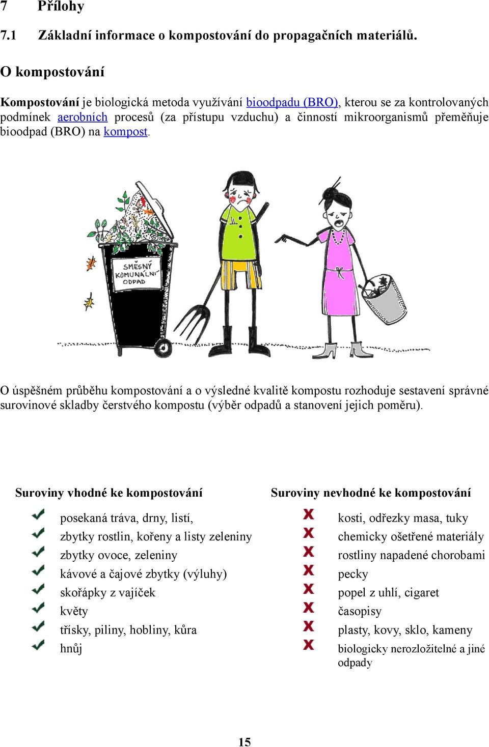 (BRO) na kompost. O úspěšném průběhu kompostování a o výsledné kvalitě kompostu rozhoduje sestavení správné surovinové skladby čerstvého kompostu (výběr odpadů a stanovení jejich poměru).