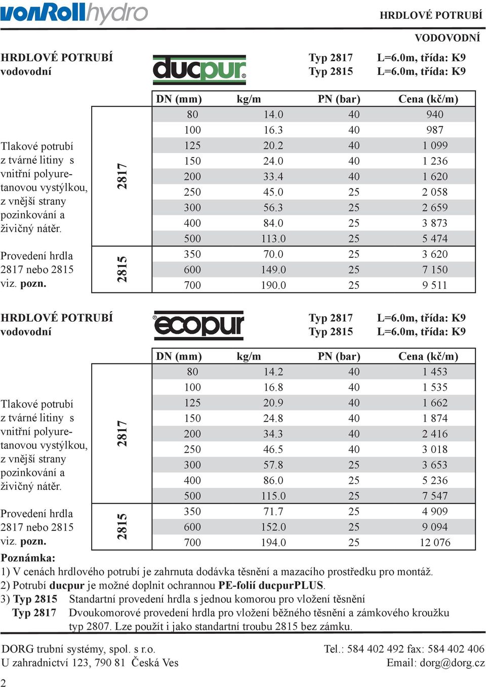 2817 2815 DN (mm) kg/m PN (bar) Cena (kč/m) 80 14.0 40 940 100 16.3 40 987 125 20.2 40 1 099 150 24.0 40 1 236 200 33.4 40 1 620 250 45.0 25 2 058 300 56.3 25 2 659 400 84.0 25 3 873 500 113.