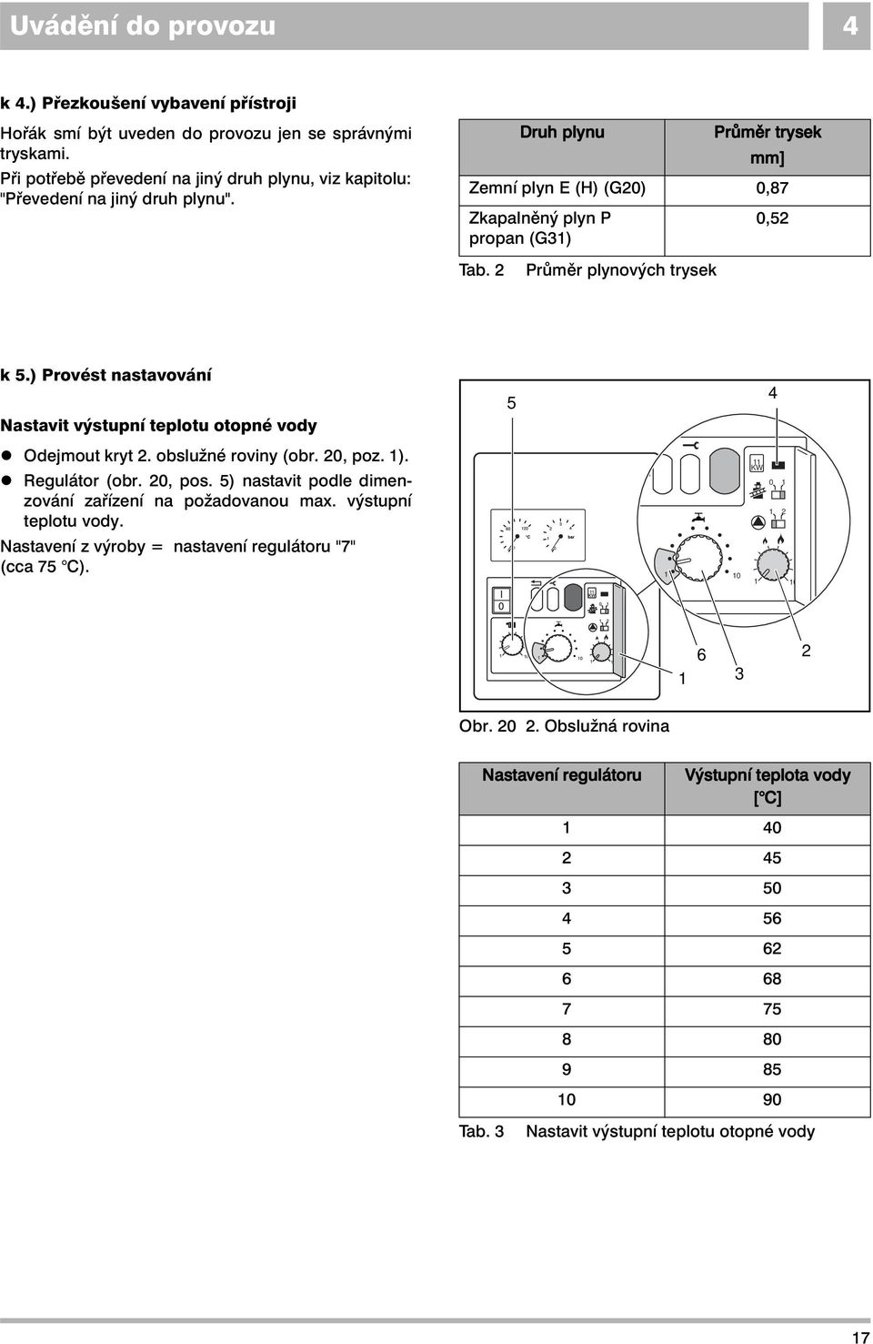 2 Průměr plynových trysek k 5.) Provést nastavování Nastavit výstupní teplotu otopné vody 5 4 z Odejmout kryt 2. obslužné roviny (obr. 20, poz. ). z Regulátor (obr. 20, pos.