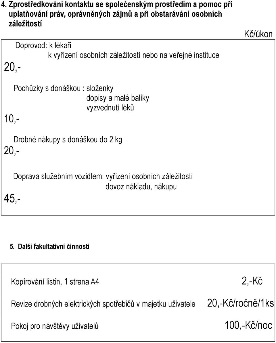 Drobné nákupy s donáškou do 2 kg 20,- Doprava služebním vozidlem: vyřízení osobních záležitostí dovoz nákladu, nákupu 45,- 5.