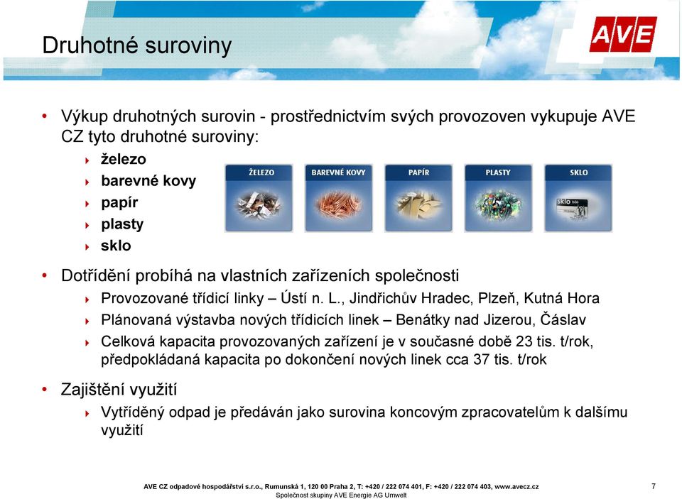 , Jindřichův Hradec, Plzeň, Kutná Hora Plánovaná výstavba nových třídicích linek Benátky nad Jizerou, Čáslav Celková kapacita provozovaných zařízení