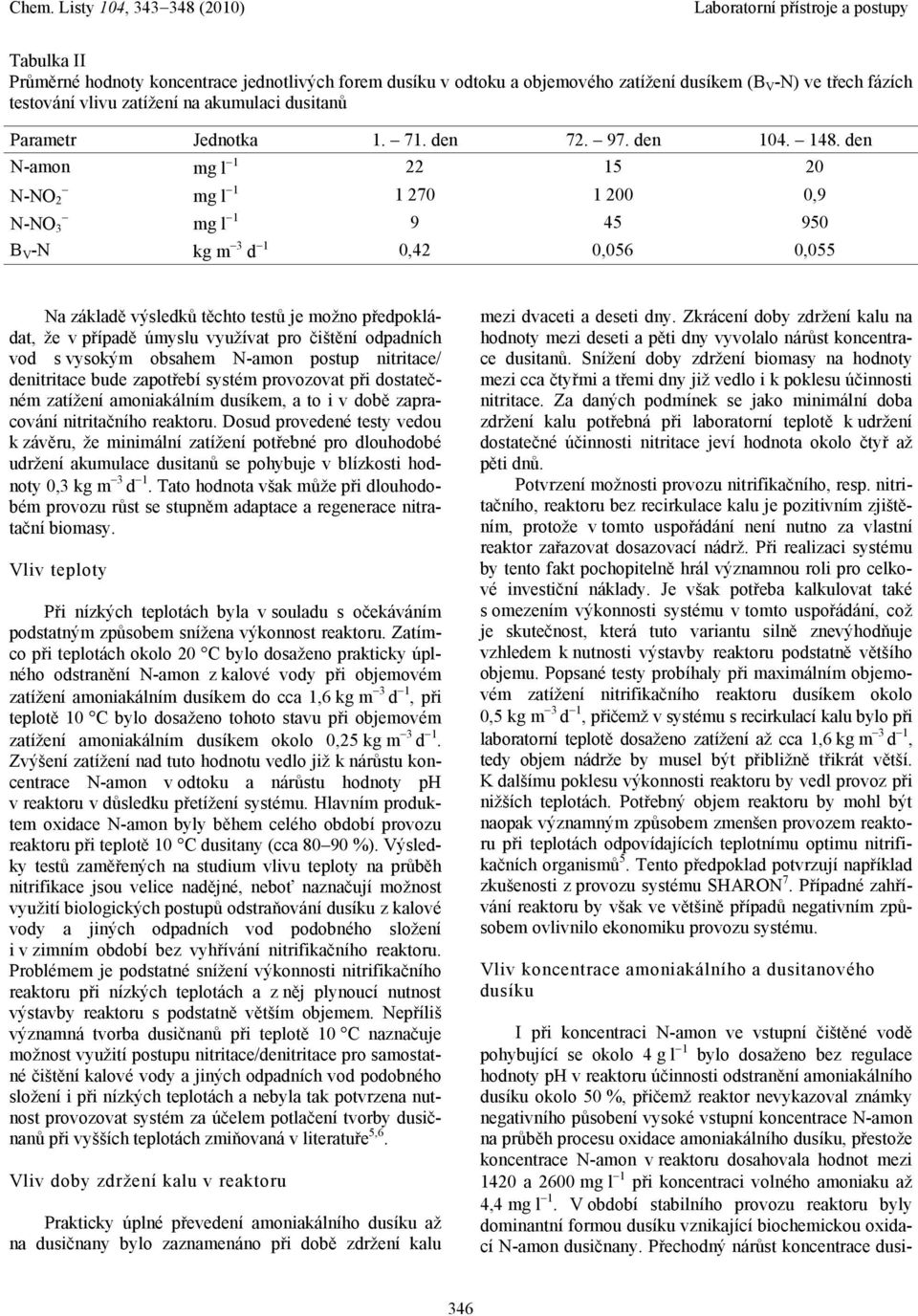 den N-amon mg l 1 22 15 20 N-NO 2 mg l 1 1 270 1 200 0,9 N-NO 3 mg l 1 9 45 950 B V -N kg m 3 d 1 0,42 0,056 0,055 Na základě výsledků těchto testů je možno předpokládat, že v případě úmyslu využívat