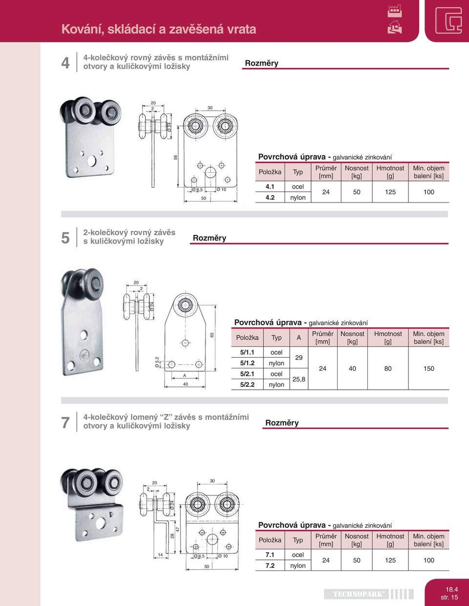 2 nylon 2 1 100 5 2-kolečkový rovný závěs s kuličkovými ložisky 20 2 Ø 2 65 Typ Průměr [mm] Nosnost [kg] Ø 5.