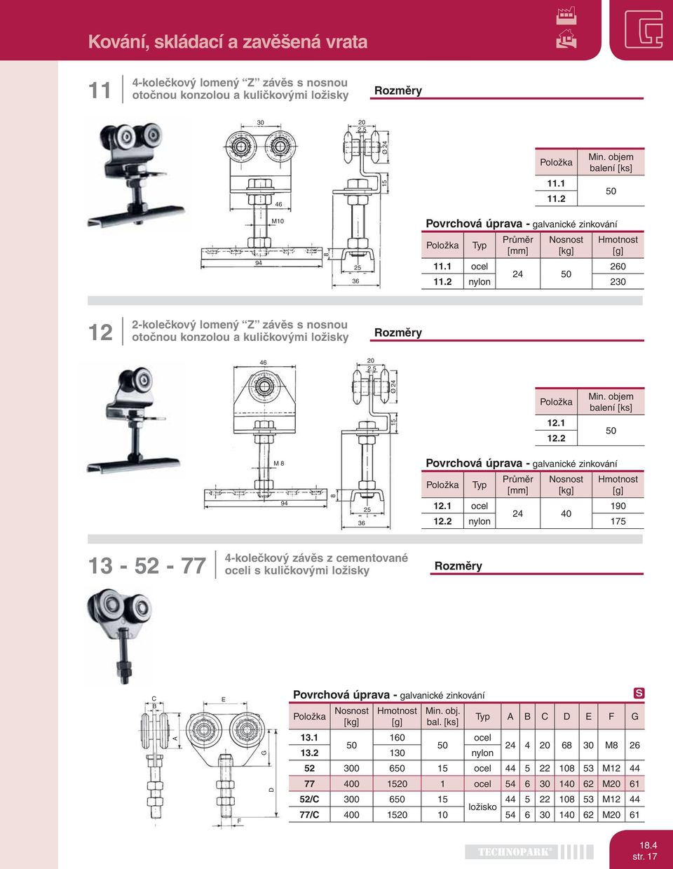 1 ocel 190 2 0 12.2 nylon 175 13-52 - 77 -kolečkový závěs z cementované oceli s kuličkovými ložisky C B E Nosnost [kg] Min. obj. bal. [ks] Typ B C E F G G 13.