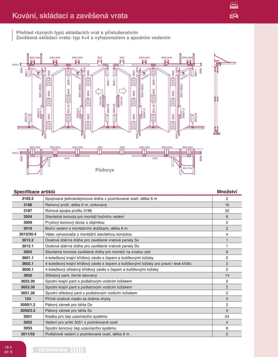 1 3053 3051+3052/.. 3600.1 3053 3051+3052/.. 3601.1 3009 3003+300 3003+300 3003+300 3003 3003 3003+300 3003+300 3003+300 3183.2 3009 3010 3010 3009 Půdorys 3012.1x Specifikace artiklů Množství 3183.