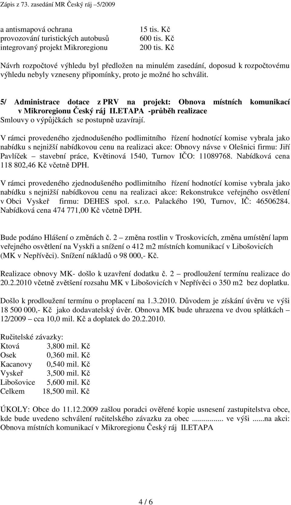 5/ Administrace dotace z PRV na projekt: Obnova místních komunikací v Mikroregionu Český ráj II.ETAPA -průběh realizace Smlouvy o výpůjčkách se postupně uzavírají.