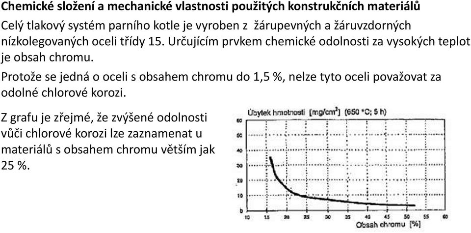 Určujícím prvkem chemické odolnosti za vysokých teplot je obsah chromu.