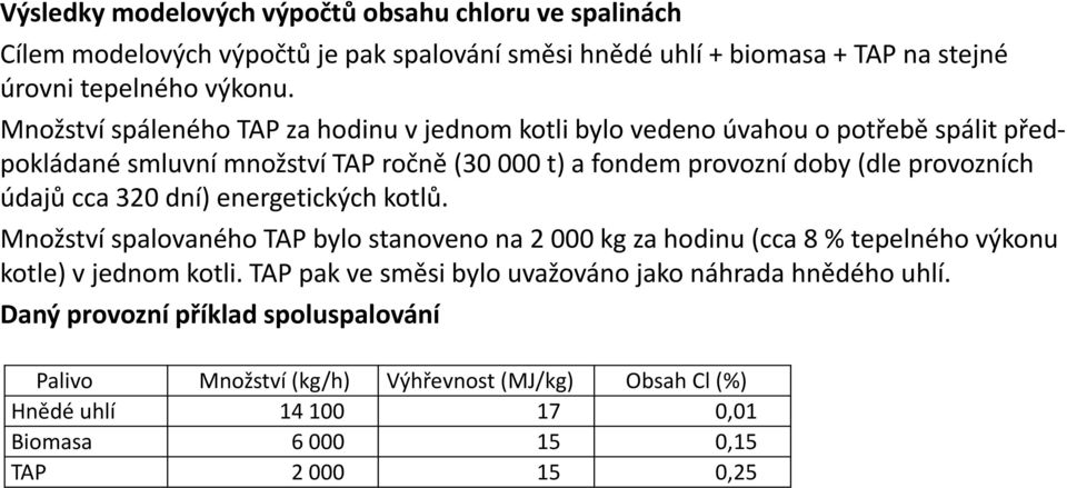 údajů cca 320 dní) energetických kotlů. Množství spalovaného TAP bylo stanoveno na 2 000 kg za hodinu (cca 8 % tepelného výkonu kotle) v jednom kotli.