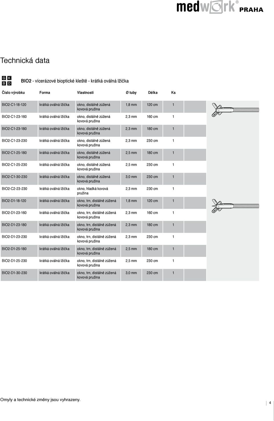 trn, distálně zúžená BIO2 D1 23 180 krátká oválná okno, trn, distálně zúžená BIO2 D1 23 230 krátká oválná okno, trn, distálně zúžená BIO2 D1 25 180 krátká oválná okno, trn, distálně zúžená BIO2 D1