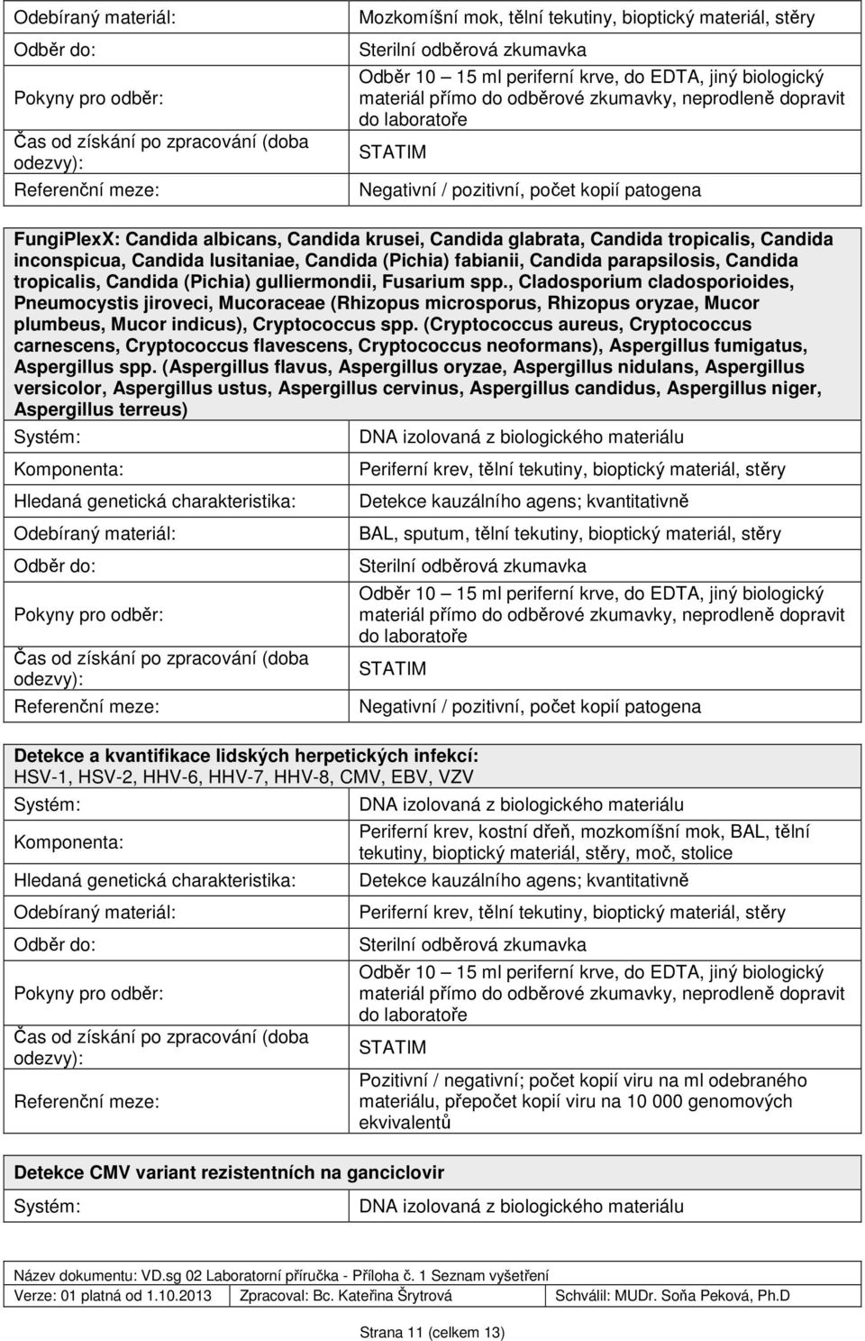 , Cladosporium cladosporioides, Pneumocystis jiroveci, Mucoraceae (Rhizopus microsporus, Rhizopus oryzae, Mucor plumbeus, Mucor indicus), Cryptococcus spp.