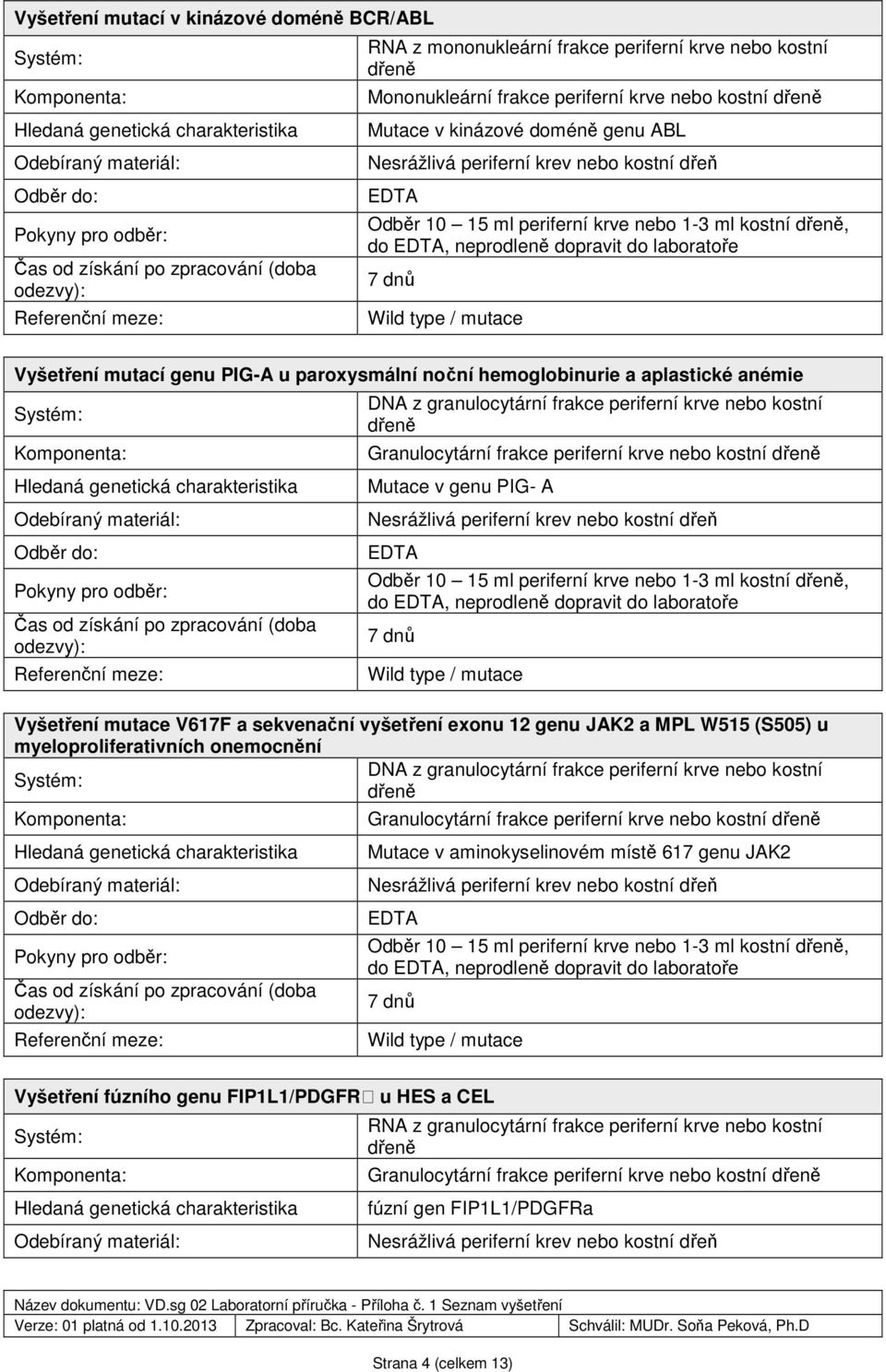 mutace V617F a sekvenační vyšetření exonu 12 genu JAK2 a MPL W515 (S505) u myeloproliferativních onemocnění DNA z granulocytární frakce periferní krve nebo kostní Granulocytární frakce periferní krve