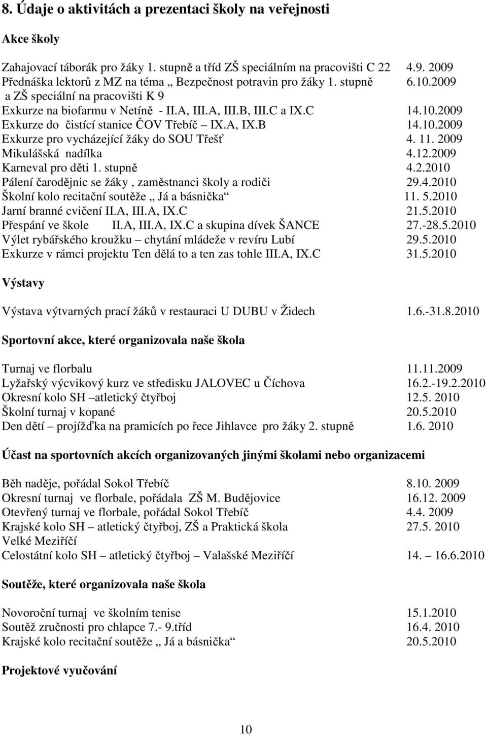 A, IX.B 14.10.2009 Exkurze pro vycházející žáky do SOU Třešť 4. 11. 2009 Mikulášská nadílka 4.12.2009 Karneval pro děti 1. stupně 4.2.2010 Pálení čarodějnic se žáky, zaměstnanci školy a rodiči 29.4.2010 Školní kolo recitační soutěže Já a básnička 11.