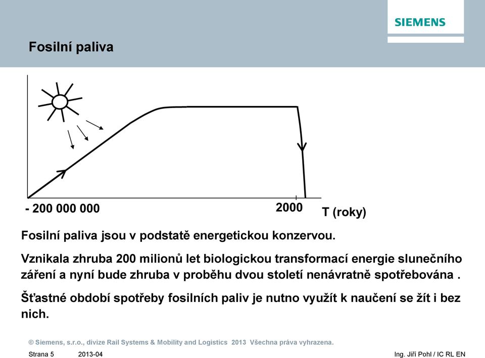 záření a nyní bude zhruba v proběhu dvou století nenávratně spotřebována.